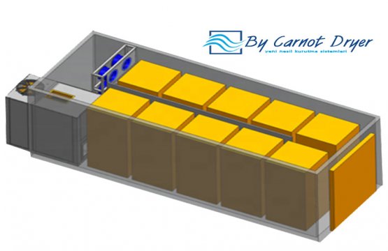 Meyve ve Sebze Kurutma Fırını
